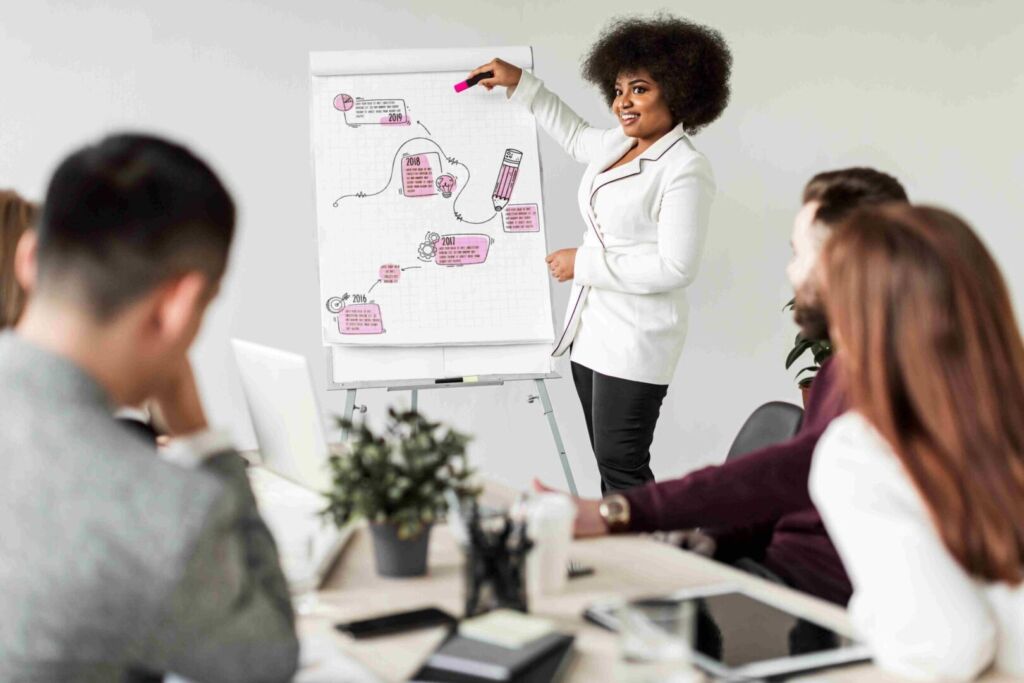 Experience / Service Design