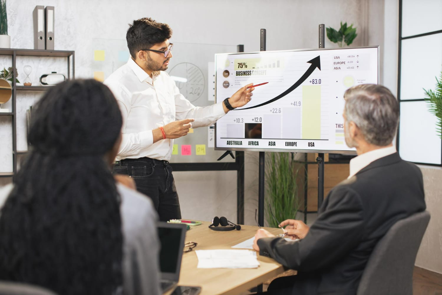 Performance Marketing Measuring Success in Digital Campaigns