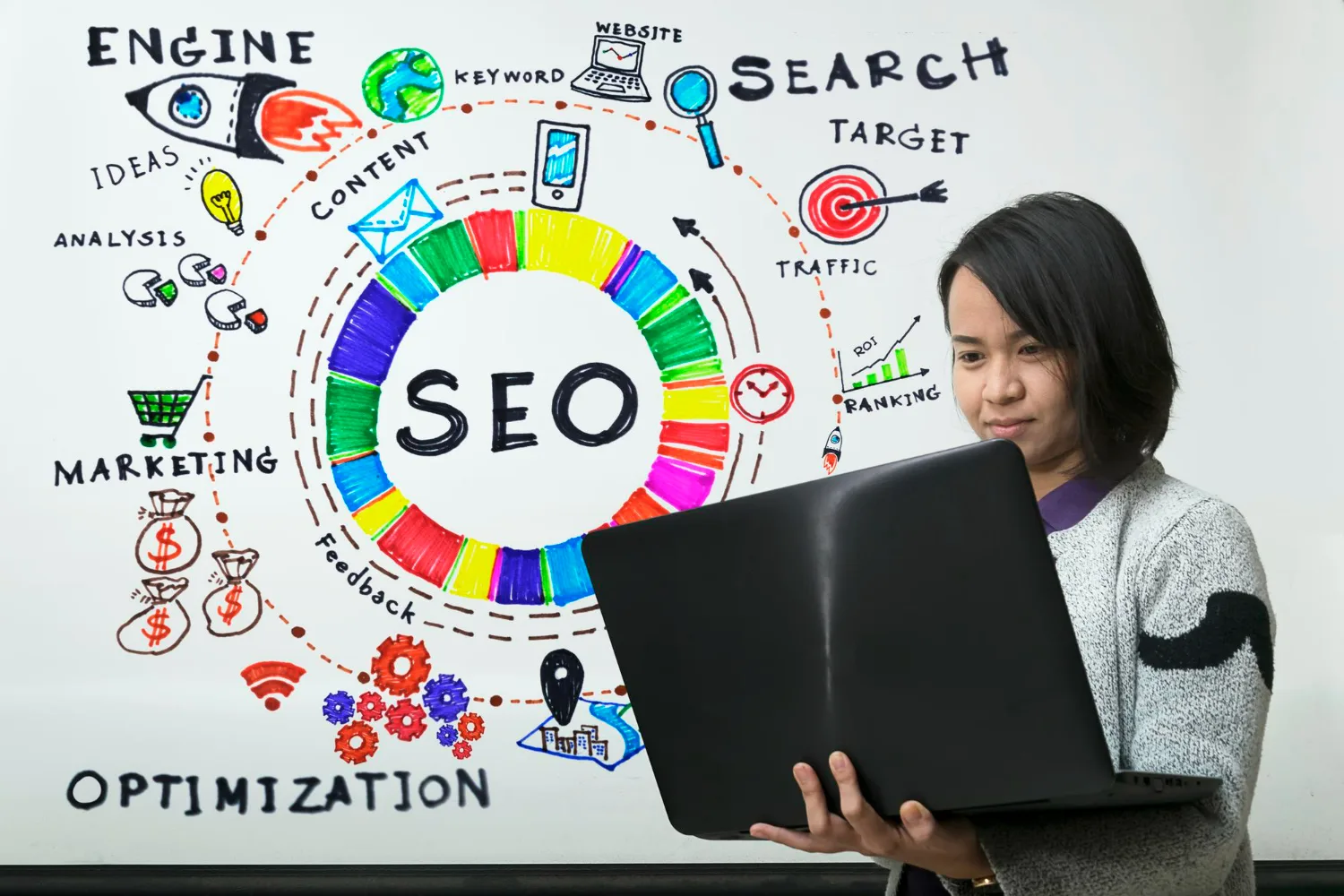 SEO Strategies for Startups How to Rank Higher in 2025